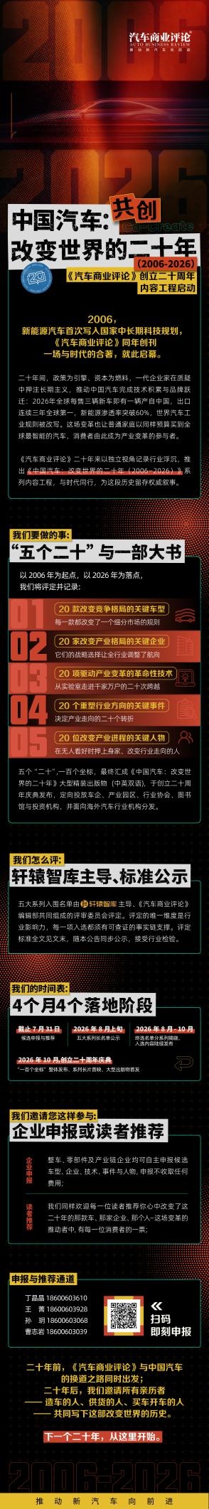 山东汽车产业哪些坐标应被记住？全国百大征集正式启动